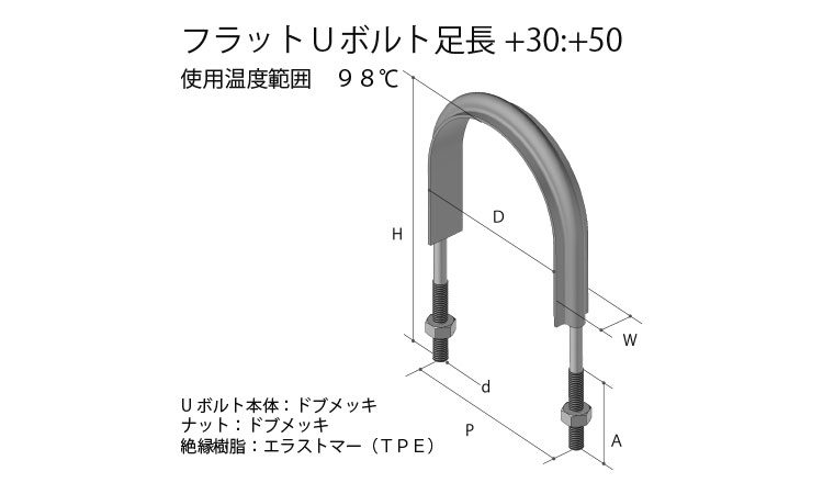 フラットＵボルト　足長ＰＥ３５９図面