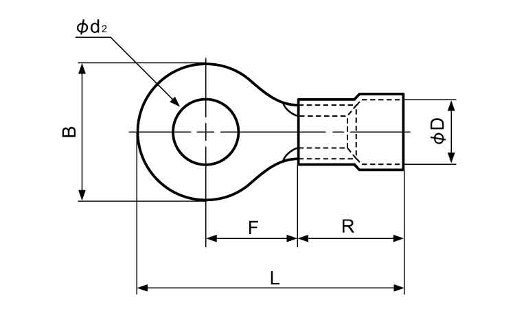 絶縁付丸形端子Ｆ形　ＦＶ＊－Ｓ＊図面