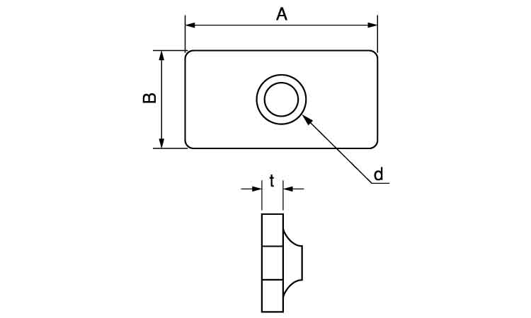 ＡＢＣパーツ（四角ナットＯＭ－８図面