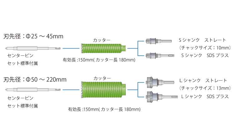 ブロック用ドライモンドストレート図面
