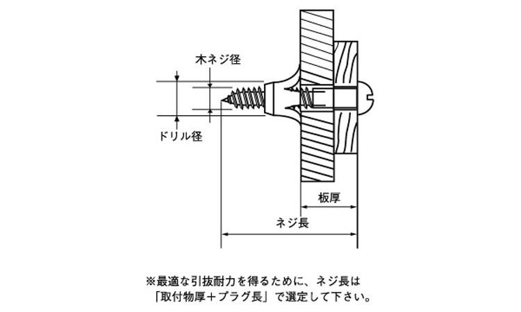 フィッシャープラグ（Ａ図面