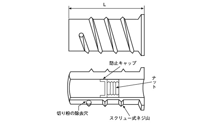カールＡＬＣアンカー図面