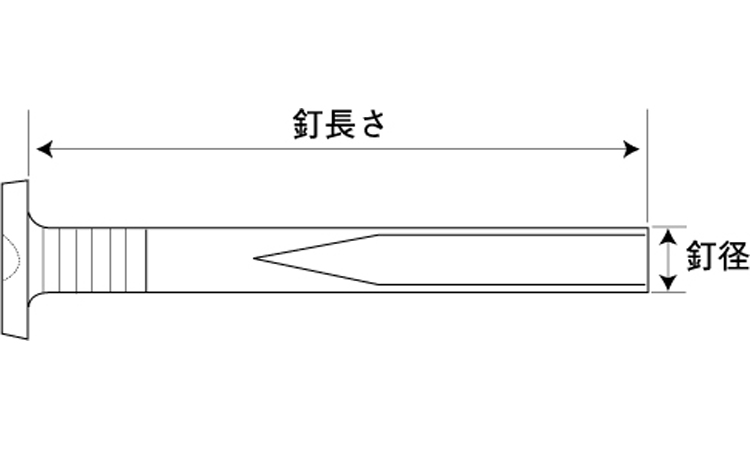 ビスタック図面