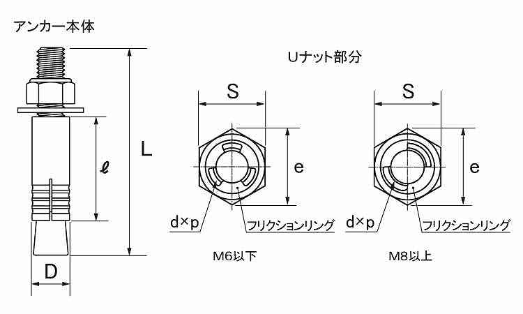 メタルセーフアンカー（ＭＳ－ＵＮ図面