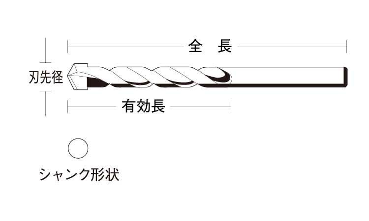 オールドリルＢトクトクパック５本図面