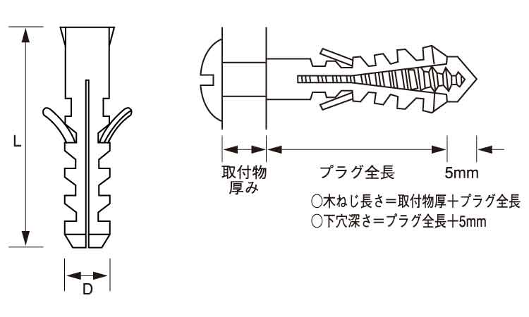 オールプラグ（ＭＧ）パック図面