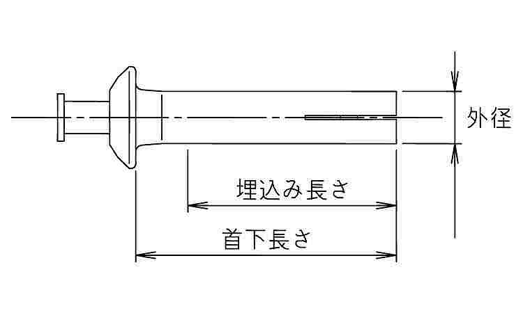 オールアンカー（ＡＳＵ）パック図面