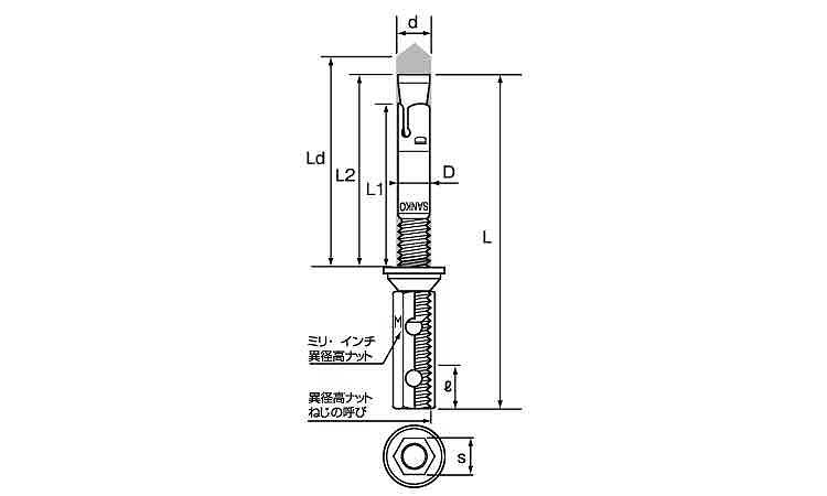 トルコンアンカー多量施工用セット図面