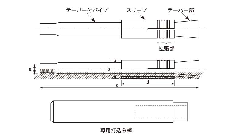 ホーク・パイプアンカー（ＰＡ図面