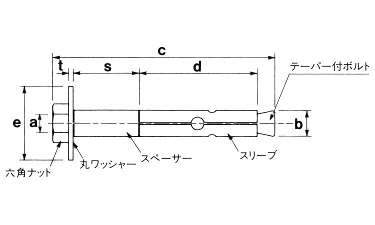 ホーク・ＫＢアンカー図面