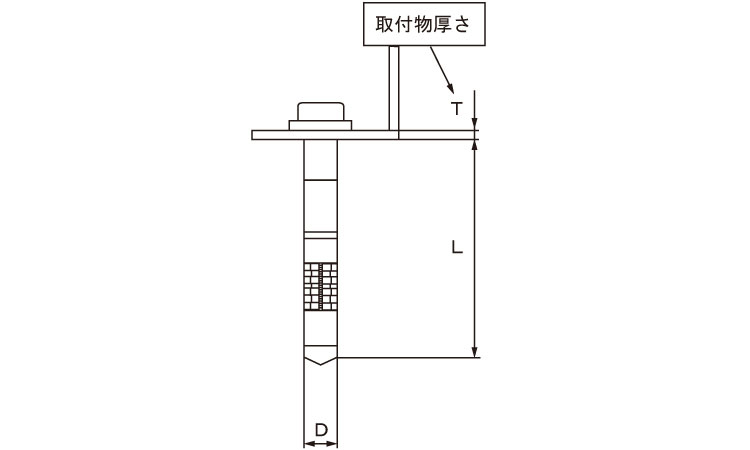 ヒジカタボルトキャップボルト仕様図面