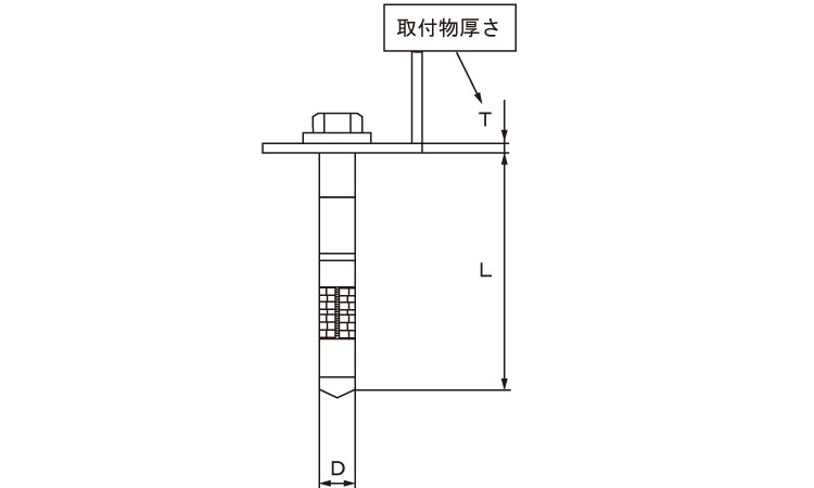 ヒジカタボルト（袋入リ）図面