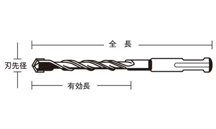 エビ　ハンマービット（Ｌ１６０図面