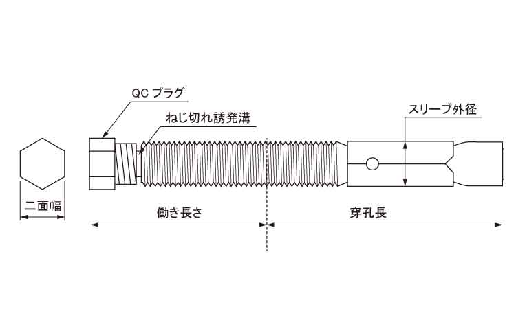 スマートＱＣアンカー（エヌパット図面