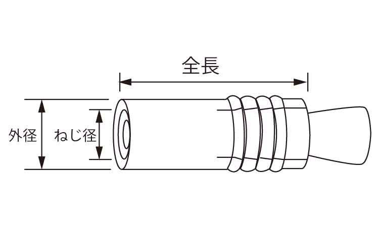 ルーティカット（ＣＡ・ＣＡＳ図面