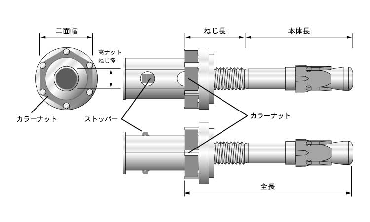ビックワン（ウェッジ式（ＢＧＲ図面