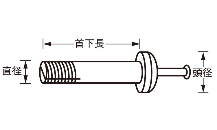 ルーティ（Ｔ（アルミー鉄図面