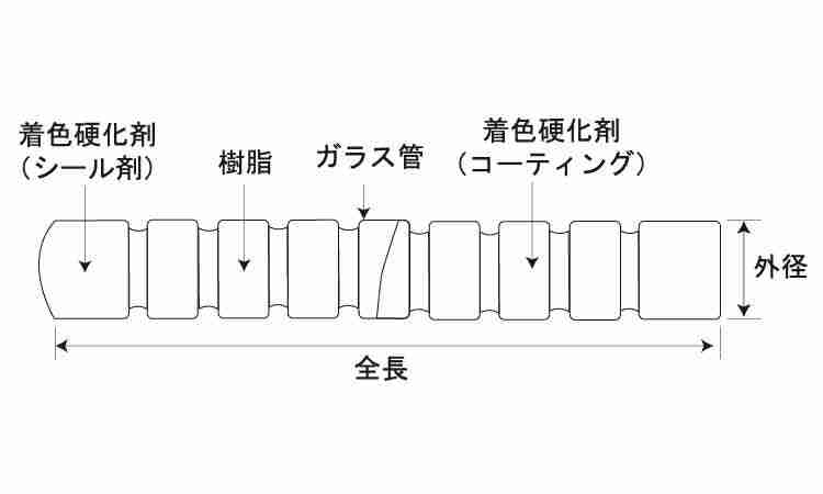 ケミカルアンカー（デコラ（ＰＧＮ図面