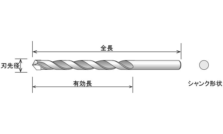 コンクリドリル振動Ｂ（便利３本Ｓ図面