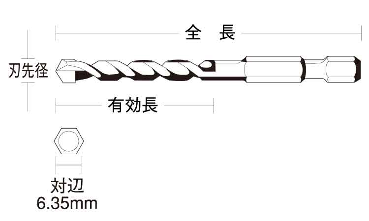 コンクリドリル充電ＲＪ便利５本Ｓ図面