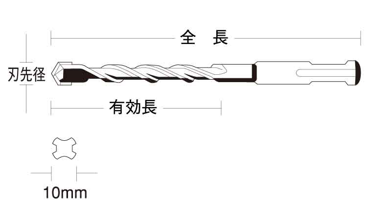 コンクリドリル　ＳＤＳ（３本入図面