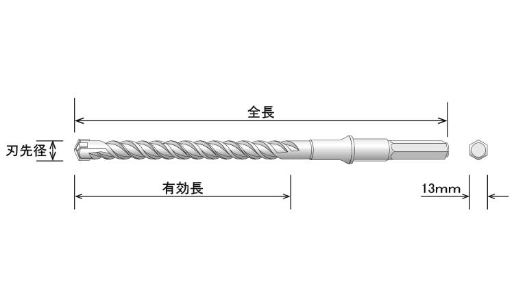 コンクリドリル六角軸ＵＸ　ＨＵＸ図面