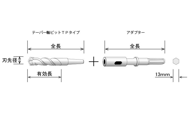 コンクリドリルテーパー軸ＴＰ・Ｌ図面