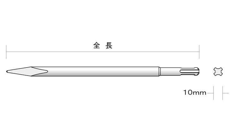 ブルポイント（ＳＤＳプラス図面