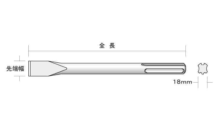 コールドチゼル（ＳＤＳ－ＭＡＸ図面