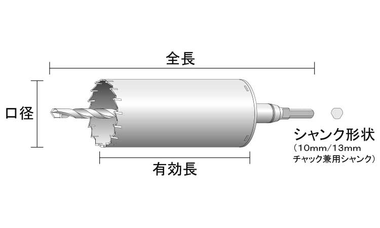 コアドリル（ＲＣ（ＳＤＳ図面