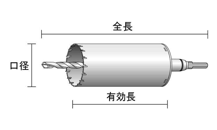 コアドリル（ＡＬＣ（ＳＤＳ図面