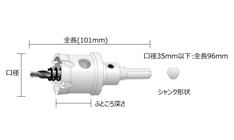 トリプルコンボ（ボディ図面