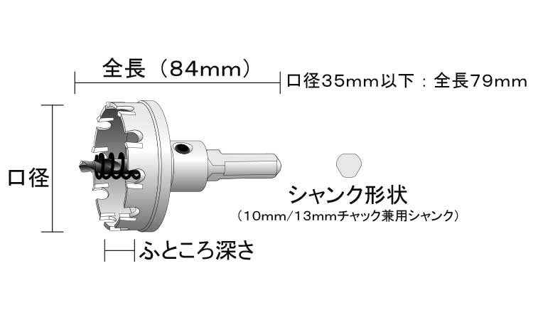 超硬ホールソー　メタコア（ＭＣＳ図面