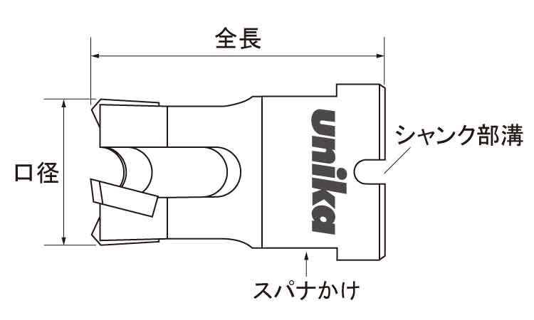 メタコアマックス（ＭＸＣＨ図面