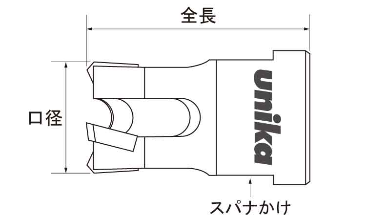 メタコアマックス（ＭＸＣＭ図面