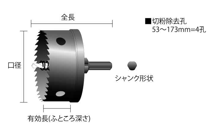 ハイスホールソー（排水マス用図面