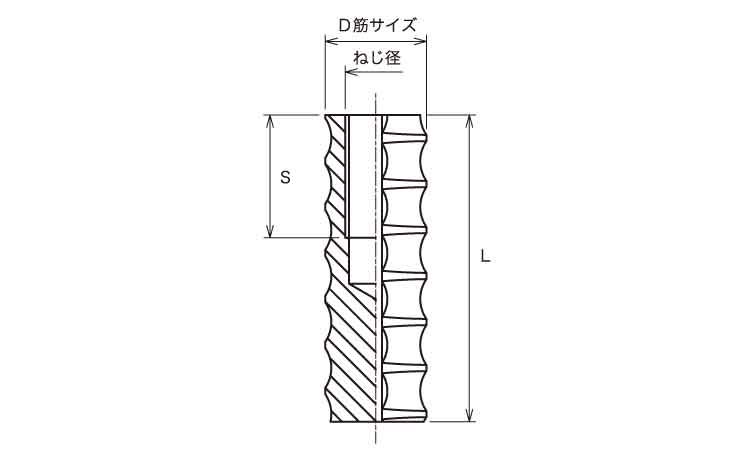 異形インサート（ＳＣ・径大（三門図面