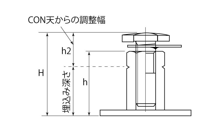 レベルマン図面