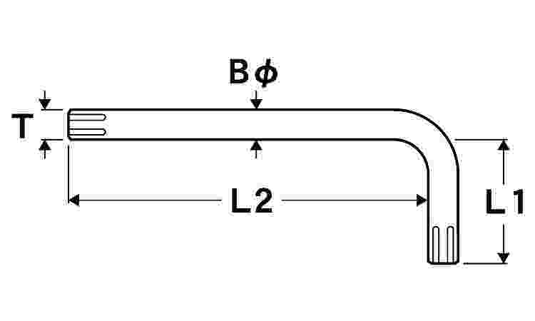 ＴＯＲＸレンチ　ＴＸＬ－＊セット図面
