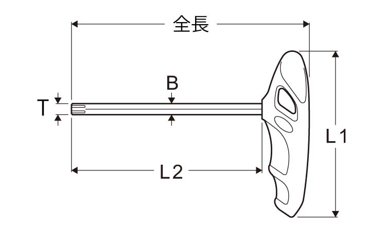 ＴＯＲＸＴ型レンチ　ＸＴ－＊単品図面