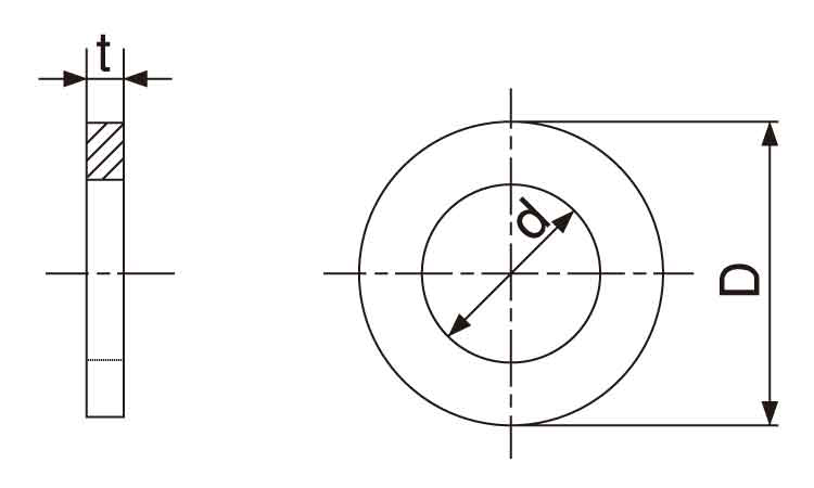 制振合金ワッシャー（Ｄ２０５２図面