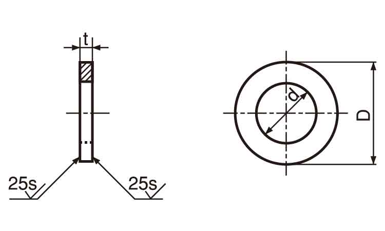 ワッシャー（ＩＳＯ小形（小分袋入図面