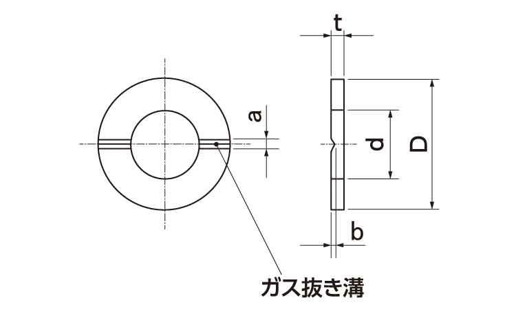 エアー抜きワッシャー（ガス抜き溝図面