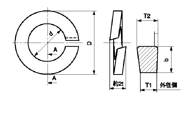 Ｓワッシャー（管用ナット用図面