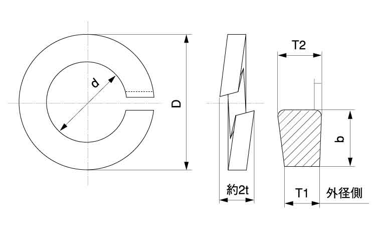 Ｓワッシャー（２号（和光金属図面