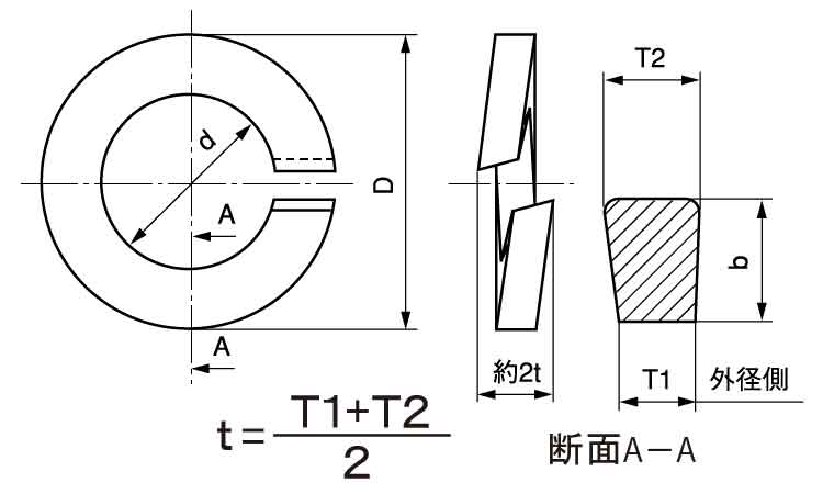 スプリングワッシャー（３号図面