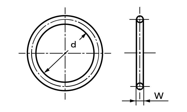 Ｏリング　４Ｄ　ＡＳ５６８規格図面
