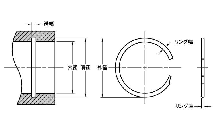 スパイラルリテイニング（ＦＵＲ図面