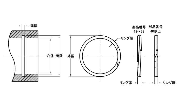 スパイラルリテイニング（ＦＲＲ図面