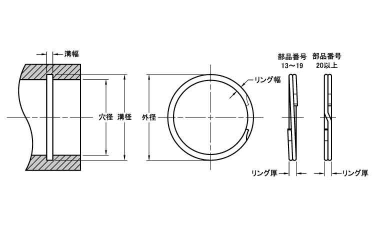 スパイラルリテイニング（ＦＲＲＮ図面